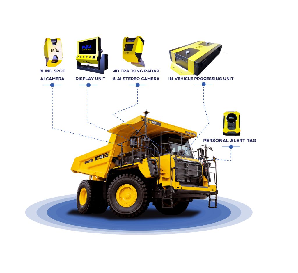 Underground Mine Safety